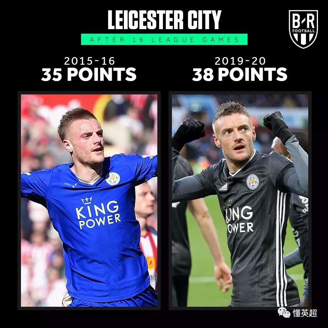 里程碑夜!广州队完成体检;英超赛前刷纪录;震撼外界;轮换策略成焦点的简单介绍 里程碑夜!广州队完成体检;英超赛前刷纪录;震撼外界;轮换策略成焦点的简单介绍